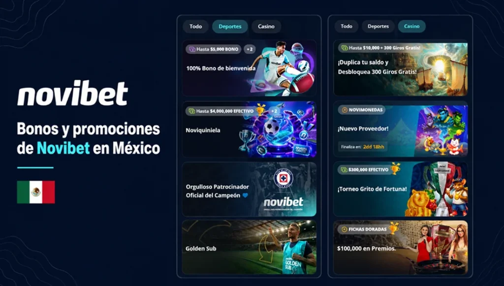 Bonos deportivos y promociones de casino de Novibet en México